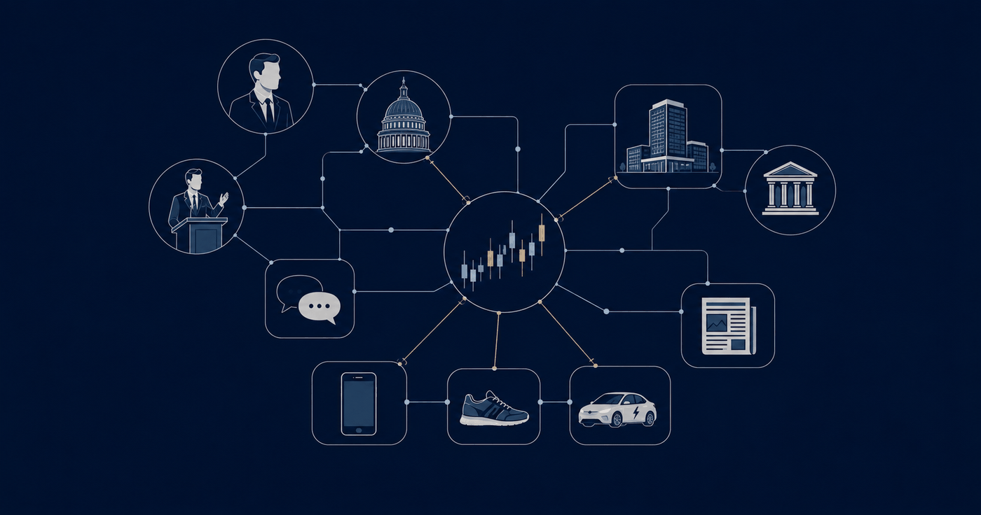 The SentiSense ontology: executives, politicians, products, organizations, and news sources connected to a central stock price chart